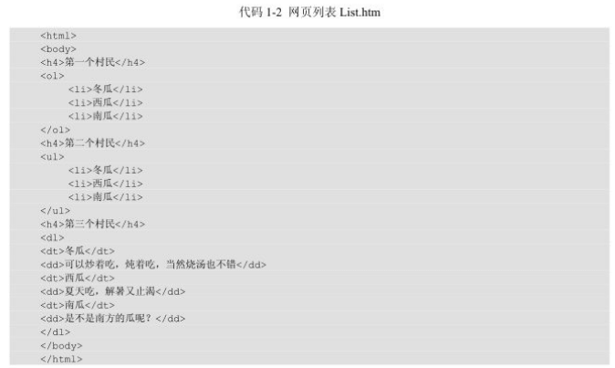 網(wǎng)頁(yè)列表list.htm